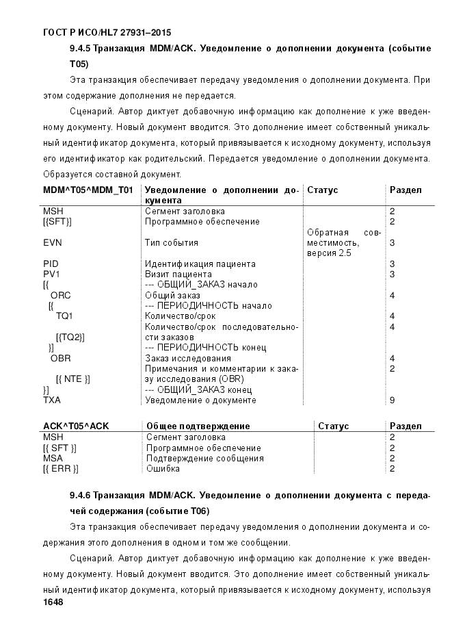 ГОСТ Р ИСО/HL 7 27931-2015, страница 1655